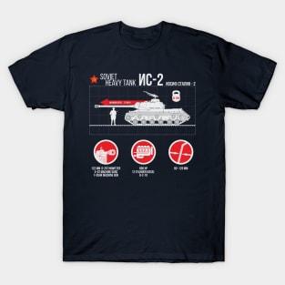 Soviet heavy tank IS-2 infographic on dark things T-Shirt